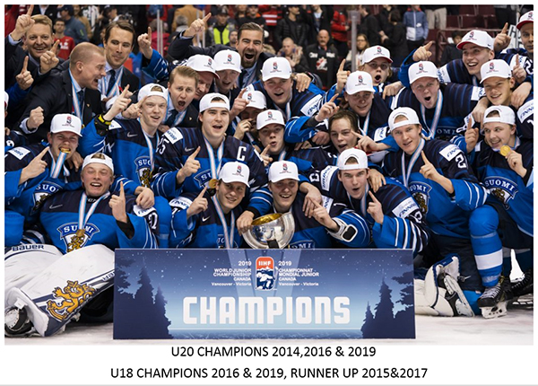 Finland winning U20 in Canada 2019